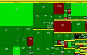 روی خوش بازار به سهامداران