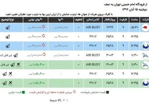 بازار پروازهای اربعین سیاه شد