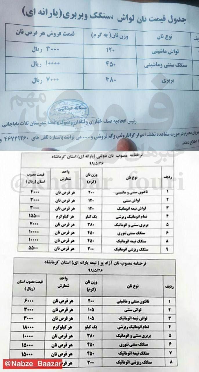 قیمت نان برخلاف گفته وزارت صمت افزایش یافت