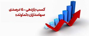 تامین سرمایه دماوند ۱۴۰۰ درصد بازدهی داشت / سرمایه خریداران تماوند ۵۵ میلیون تومان شد