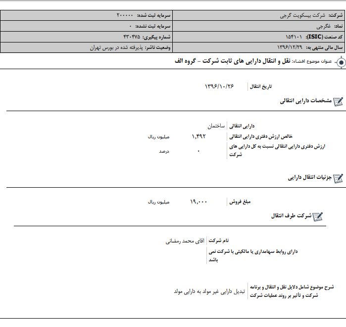شفاف سازی غگرجی درخصوص نقل و انتقال دارایی ها