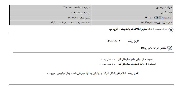 ودی به بازار دوم می رود