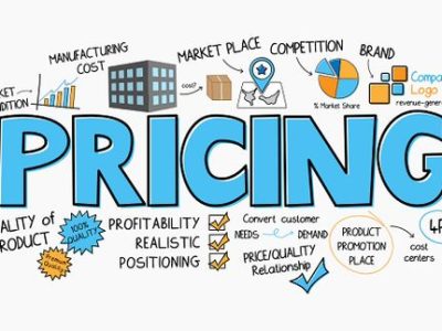 قیمت‌گذاری دستوری و کنترل قیمت‌ها چه مفهومی دارد و چه آثاری در اقتصاد بر جای می‌گذارد؟