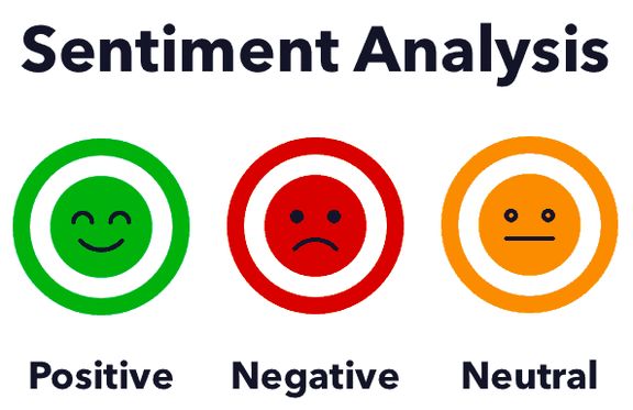 تحلیل سنتیمنتال چیست و در چه زمان‌هایی به کار می‌آید؟