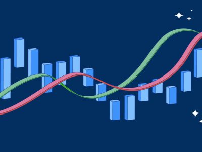 وضعیت شاخص کل و هم‌وزن از دید تکنیکال / پیش‌بینی یک اصلاح کوتاه‌مدت