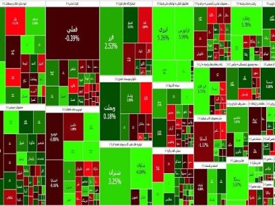 سبزپوشی شاخص کل بورس در آخرین روز معاملاتی هفته